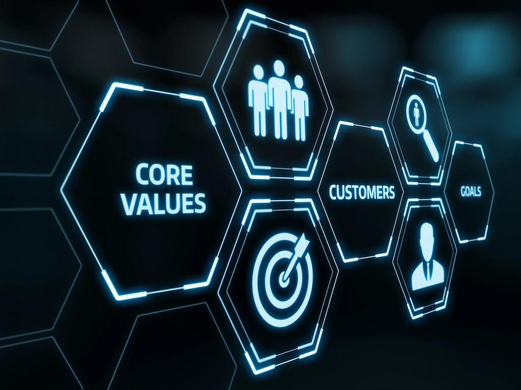 core-values