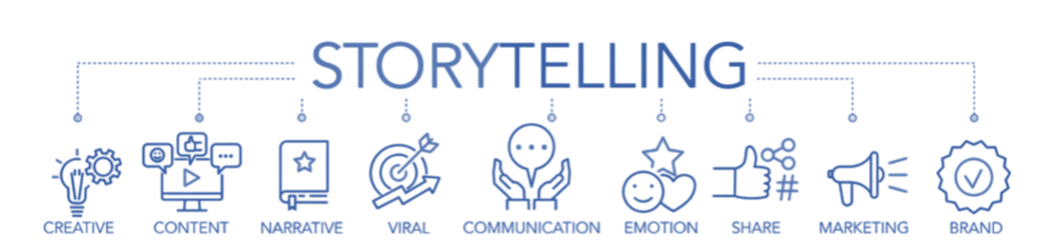 Storytelling Concept in Marketing
